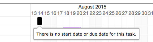 Task not defined