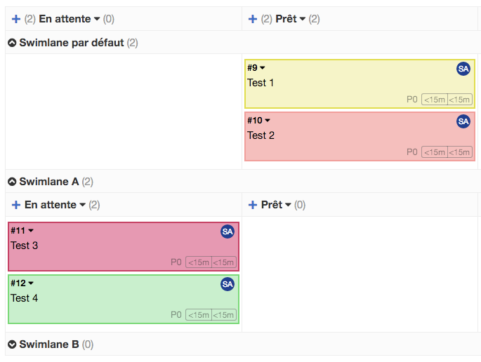 Swimlanes