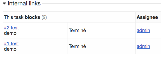 Task Links