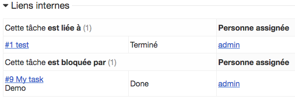 Task Links