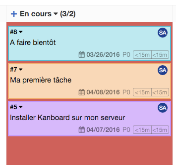 Tableau Limite de tâches